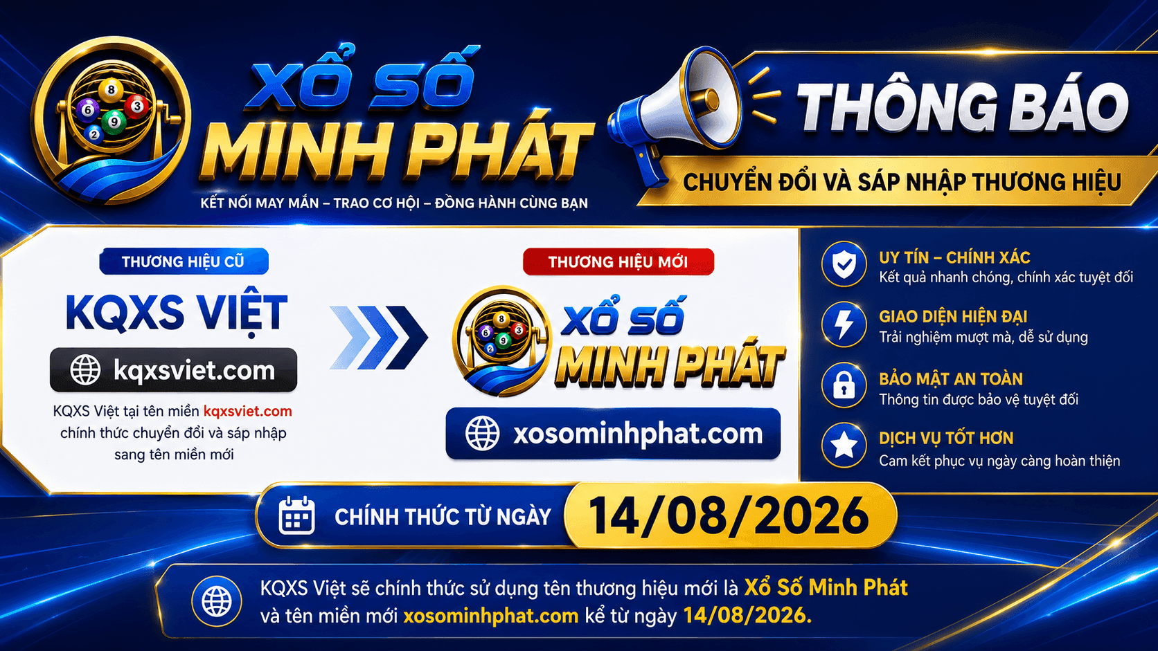 KQXS Việt chuyển đổi và sáp nhập sang Xổ Số Minh Phát