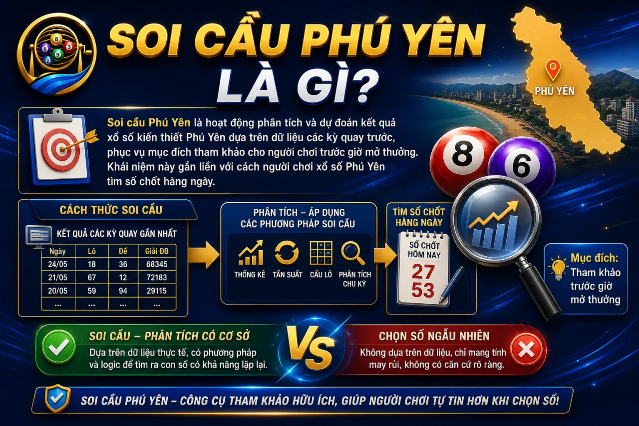 Soi cầu Phú Yên