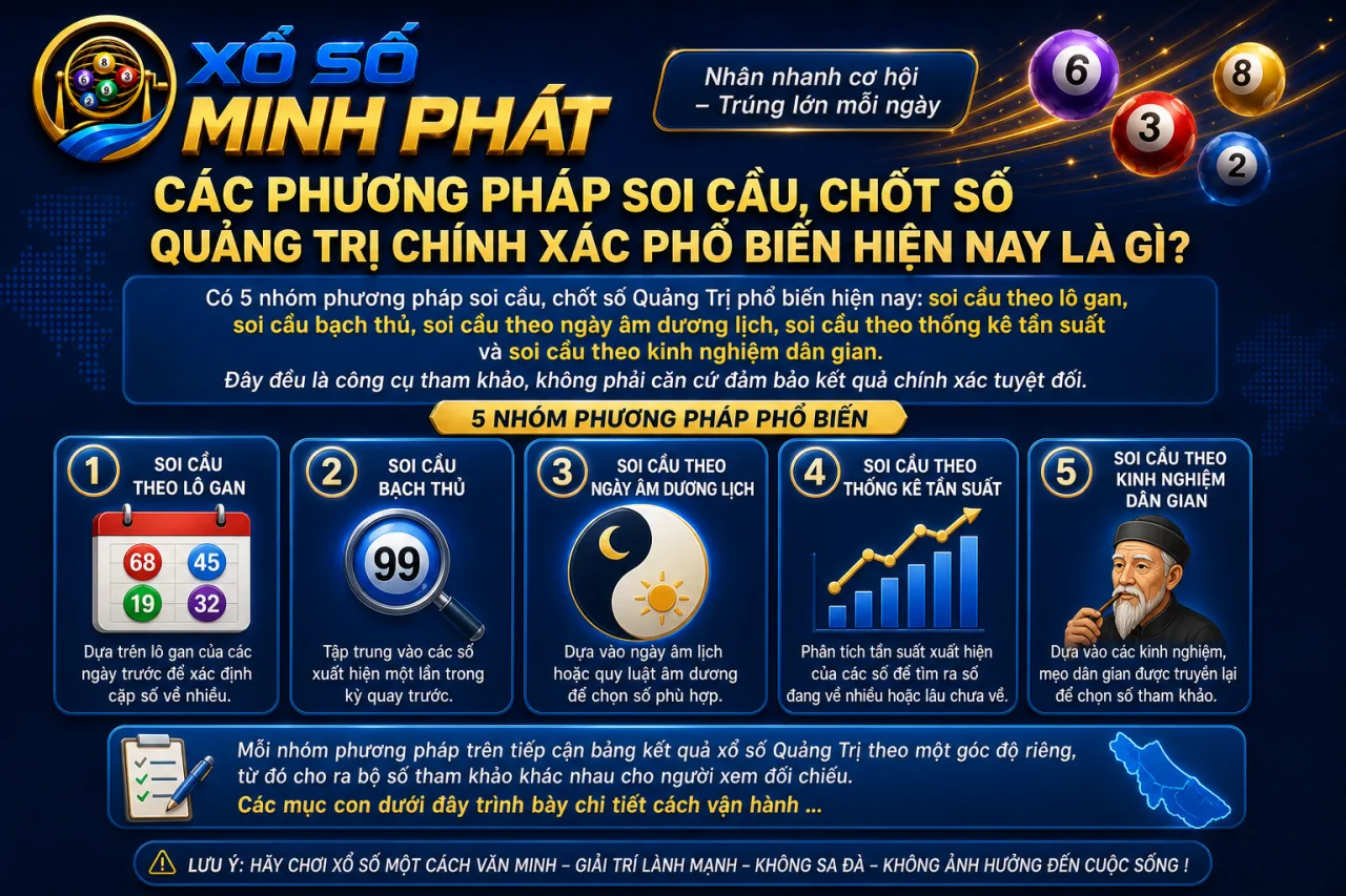 Các phương pháp soi cầu, chốt số Quảng Trị chính xác phổ biến hiện nay