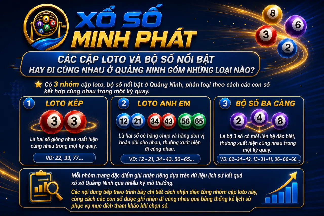 Các cặp loto và bộ số nổi bật hay đi cùng nhau ở Quảng Ninh gồm những loại nào