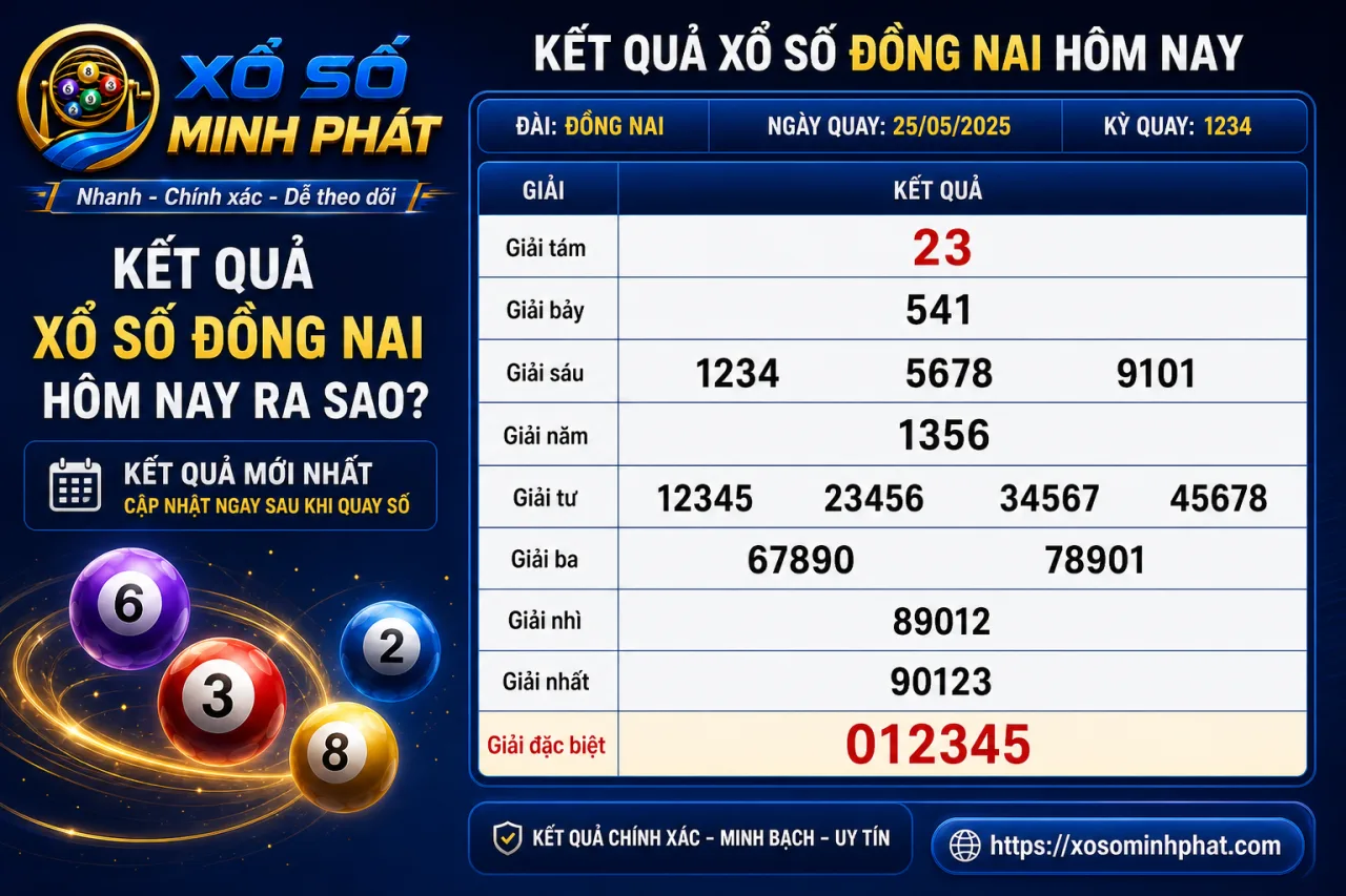 Kết quả xổ số Đồng Nai hôm nay