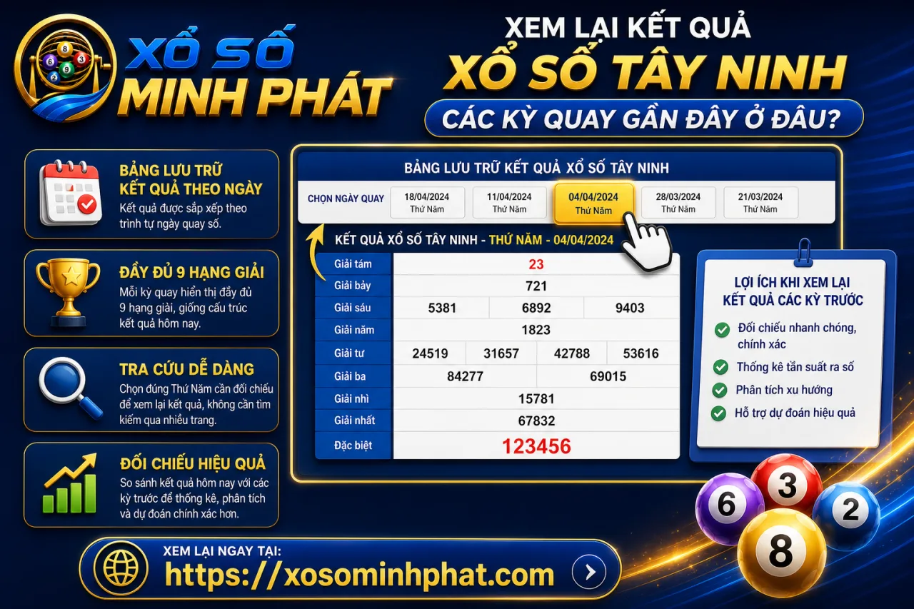 Xem lại kết quả xổ số Tây Ninh các kỳ quay gần đây ở đâu