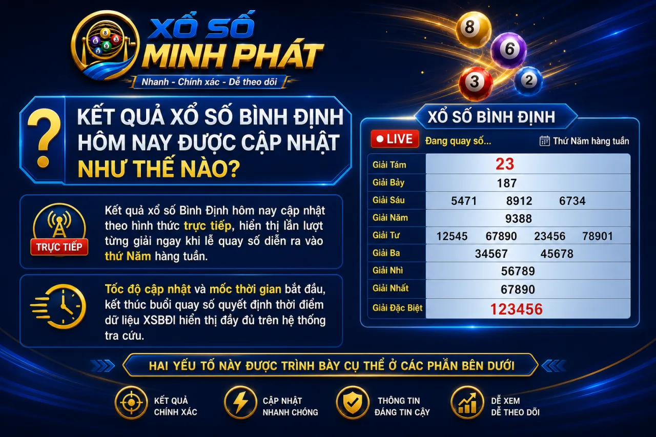Kết quả xổ số Bình Định hôm nay được cập nhật