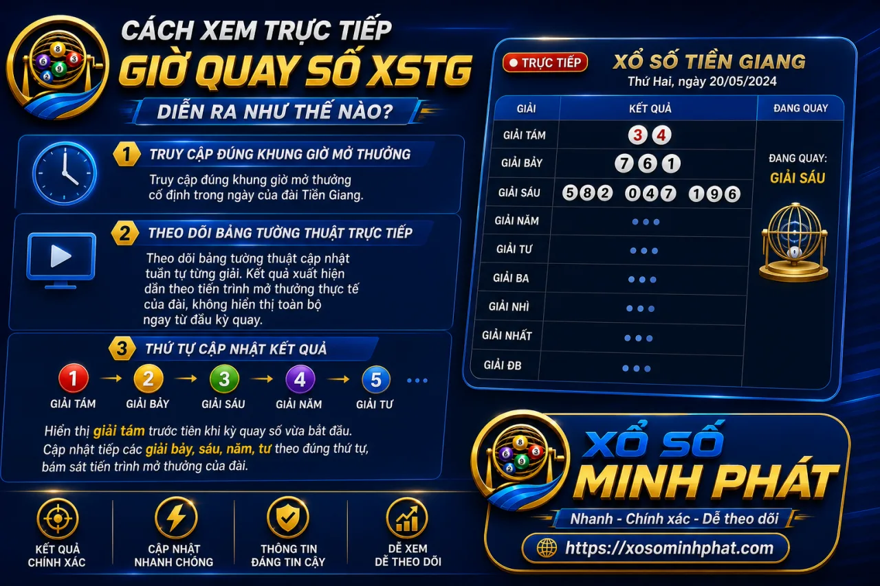 xem trực tiếp giờ quay số XSTG diễn ra