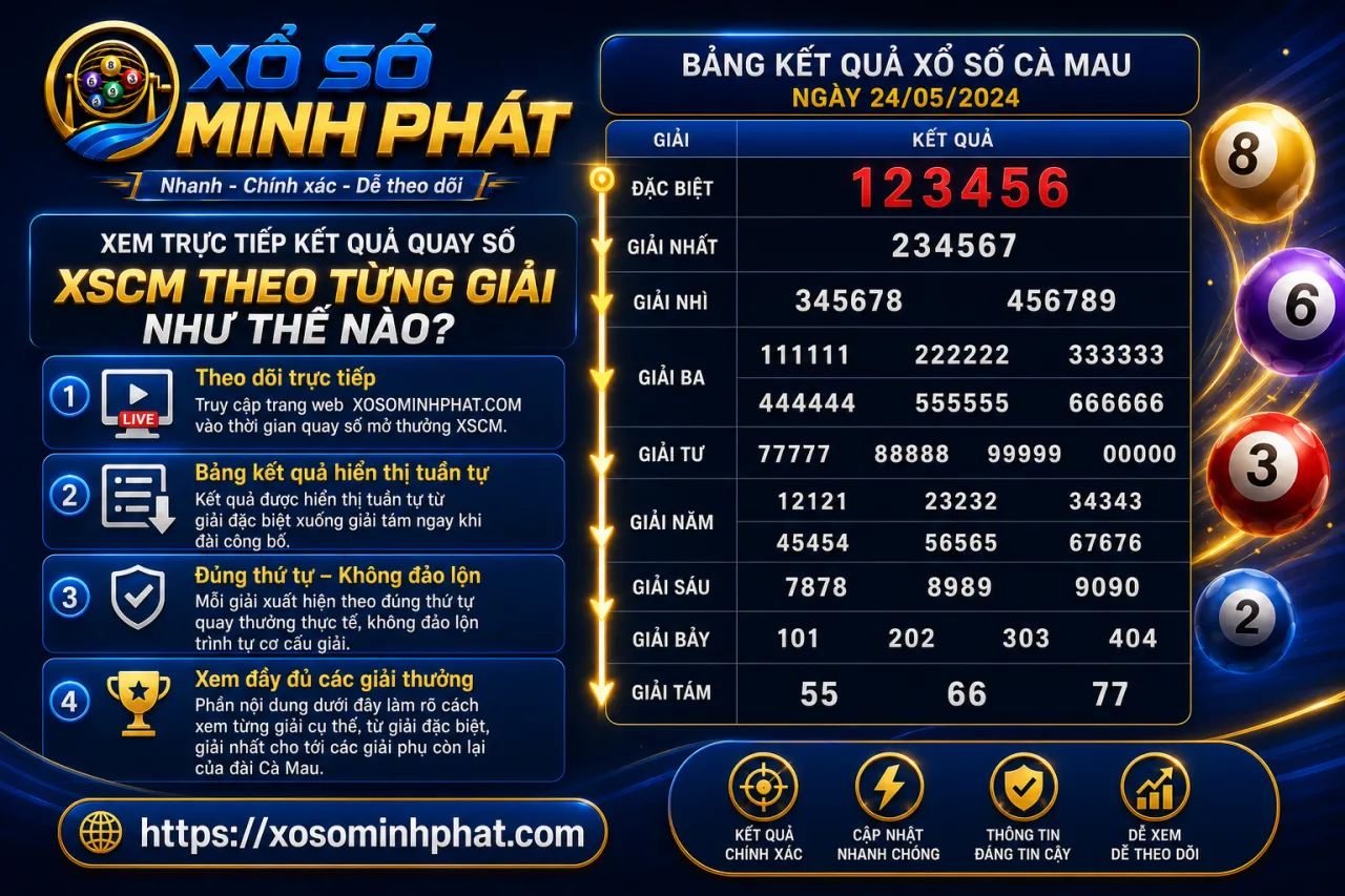 Xem trực tiếp kết quả quay số mở thưởng XSCM theo từng giải