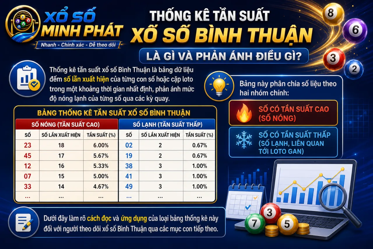 Thống kê tần suất xổ số Bình Thuận là gì và phản ánh điều gì