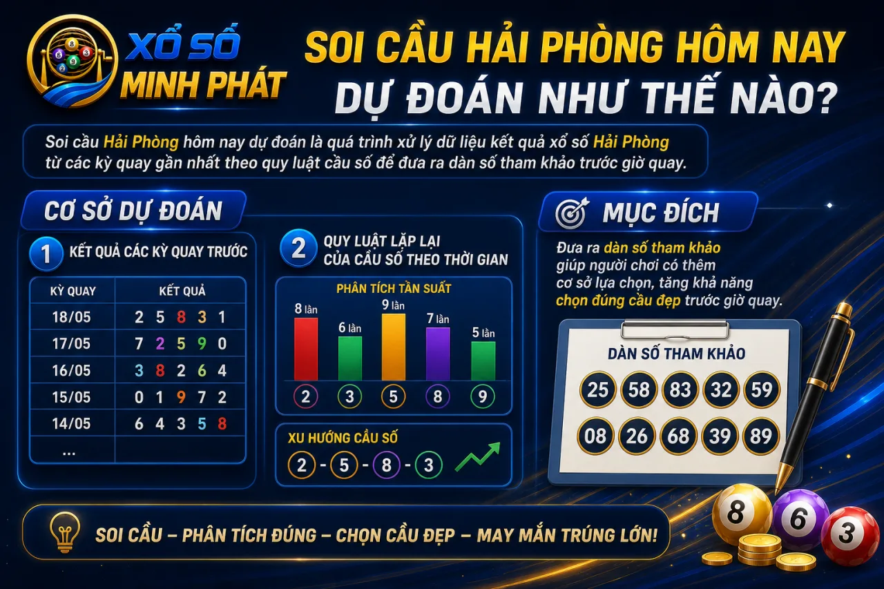 Soi cầu Hải Phòng hôm nay dự đoán