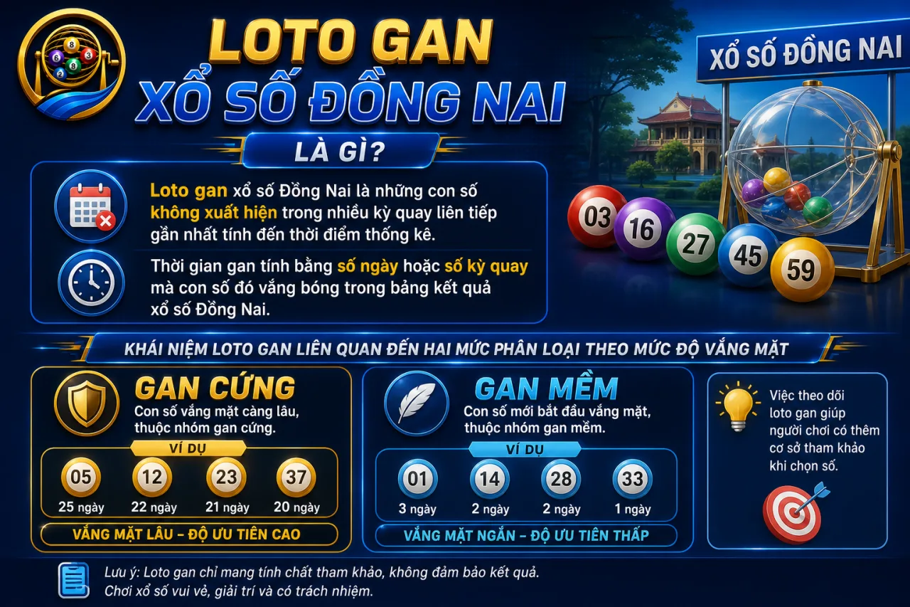 Loto gan xổ số Đồng Nai