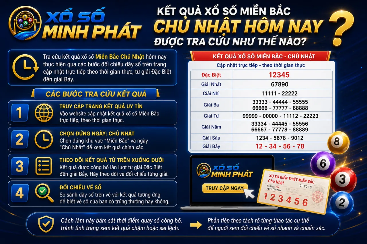 Kết quả xổ số Miền Bắc Chủ Nhật hôm nay được tra cứu