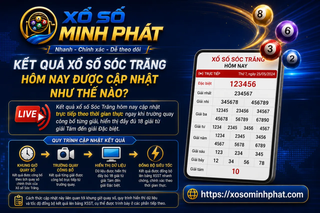 Kết quả xổ số Sóc Trăng hôm nay được cập nhật
