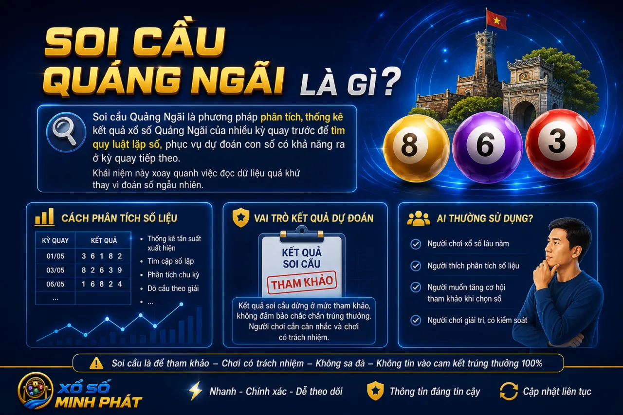 Soi cầu Quảng Ngãi