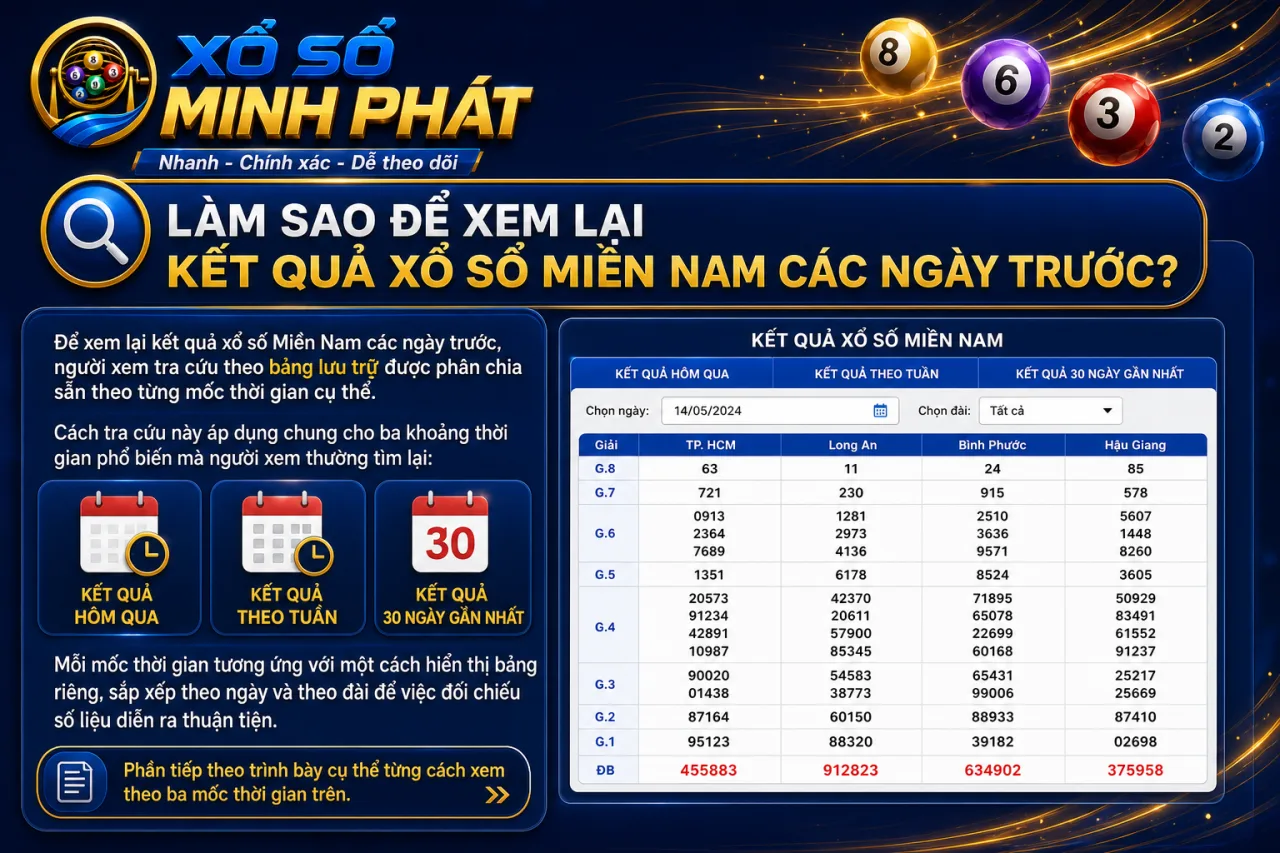 xem lại kết quả xổ số Miền Nam các ngày trước
