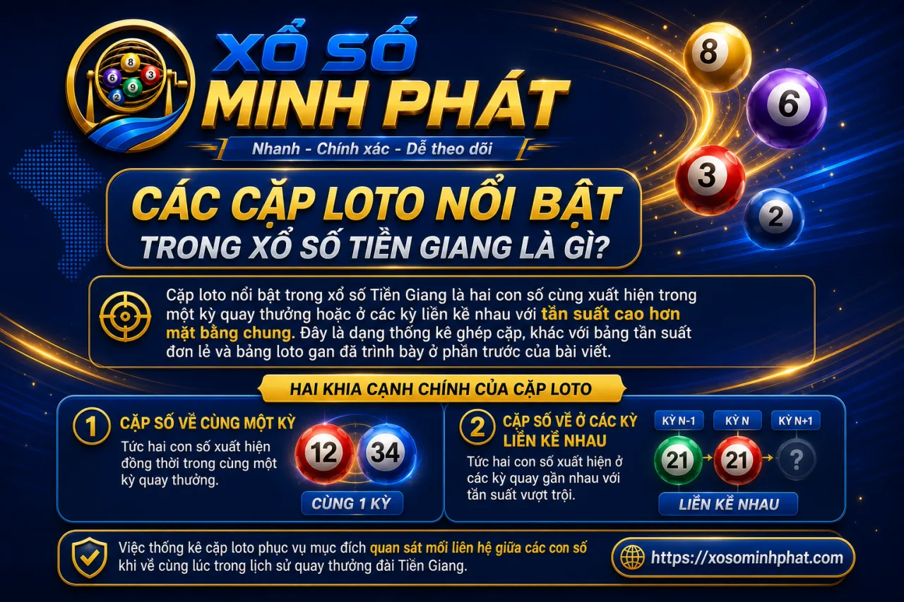 Các cặp loto nổi bật trong xổ số Tiền Giang