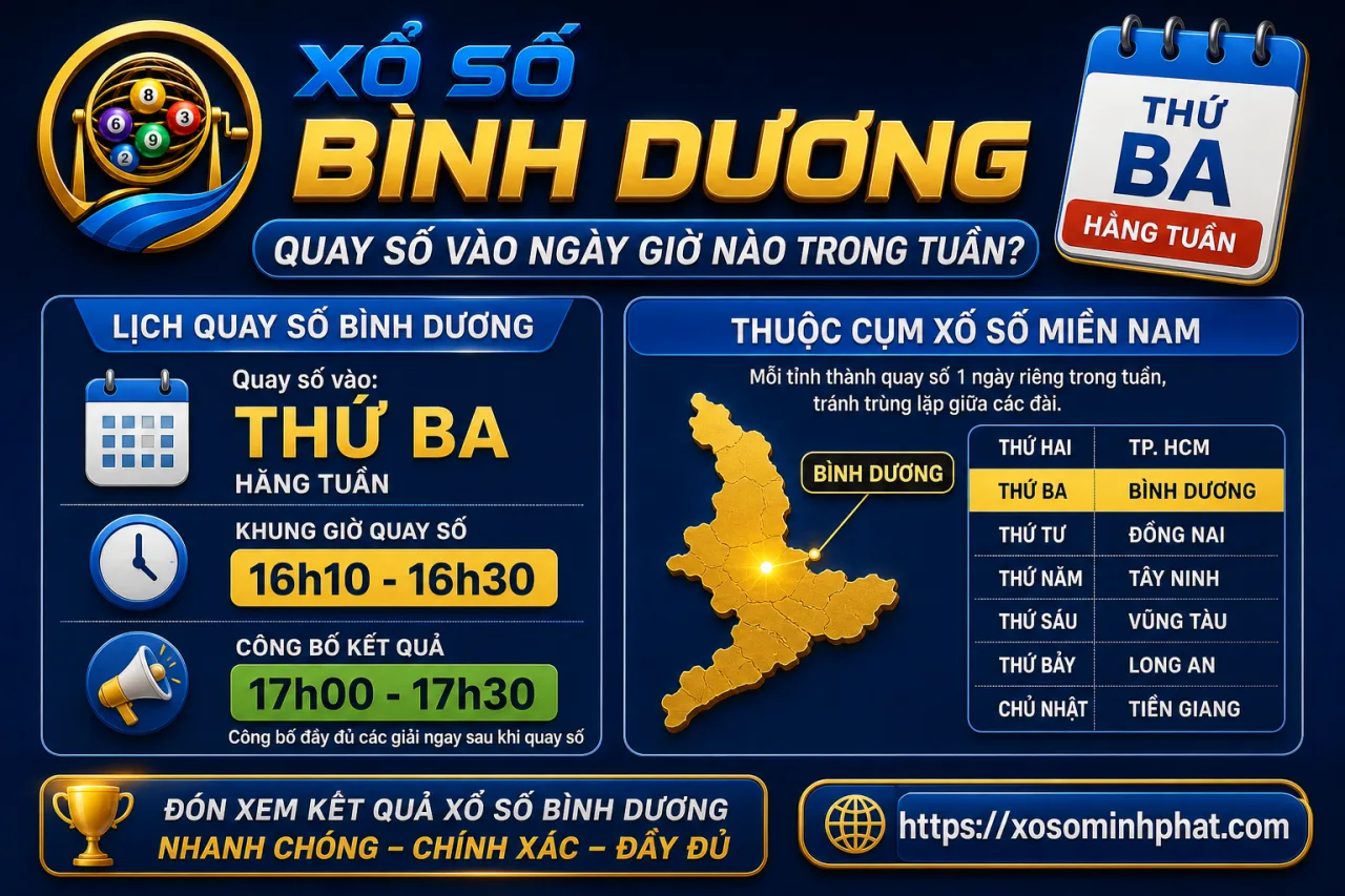 Xổ số Bình Dương quay số vào ngày giờ nào trong tuần