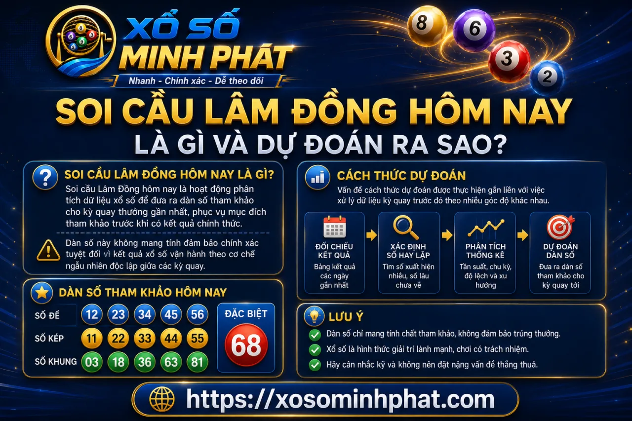 Soi cầu Lâm Đồng hôm nay là gì và dự đoán