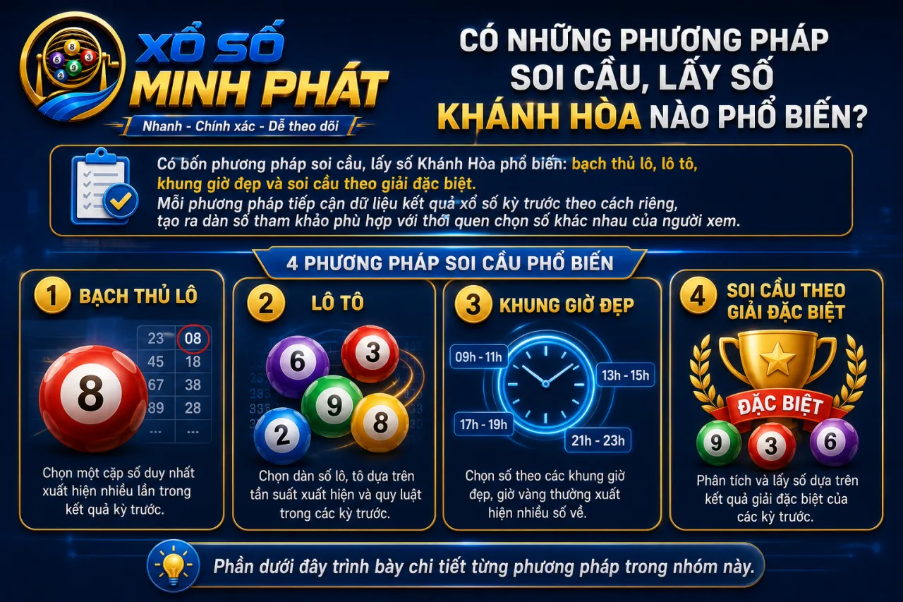Có những phương pháp soi cầu, lấy số Khánh Hòa nào phổ biến