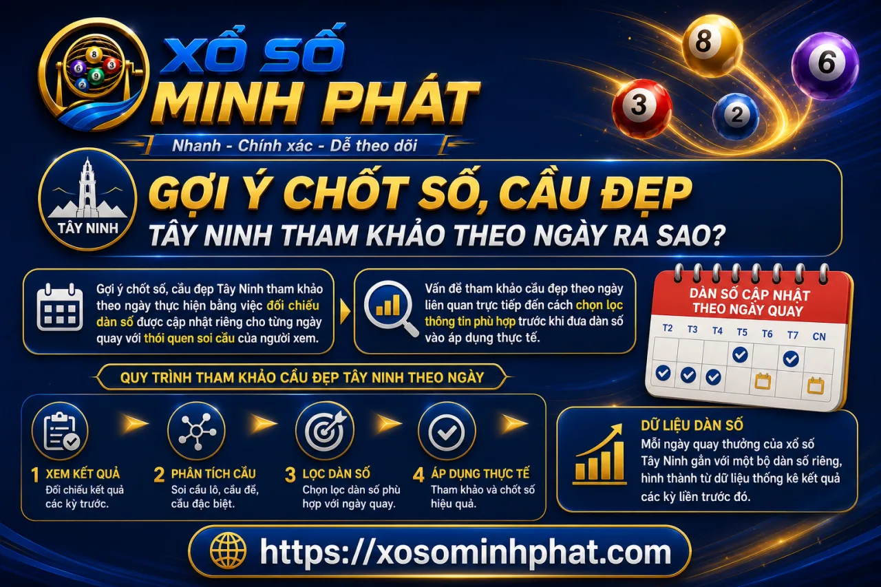 Gợi ý chốt số, cầu đẹp Tây Ninh tham khảo theo ngày