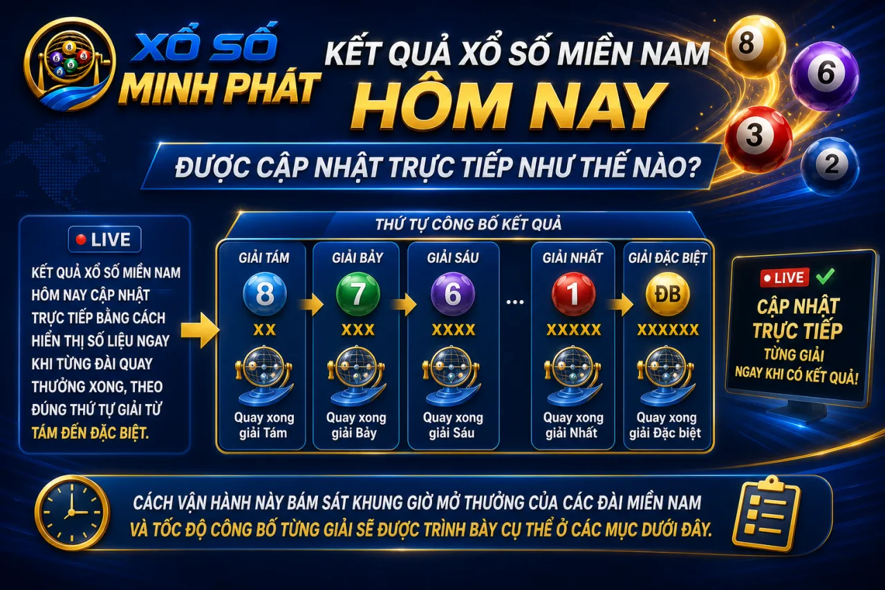 Kết quả xổ số Miền Nam hôm nay được cập nhật trực tiếp