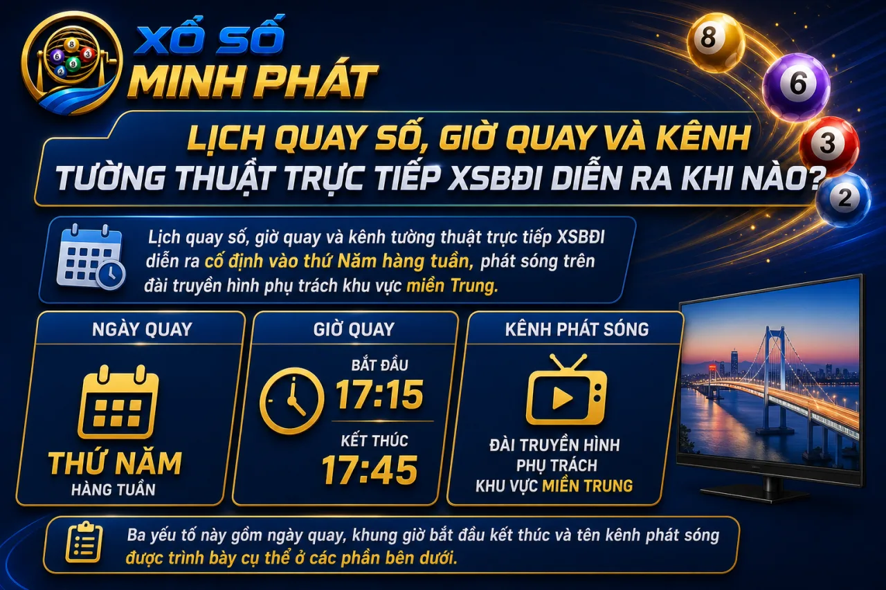 Lịch quay số, giờ quay và kênh tường thuật trực tiếp XSBĐI diễn ra khi nào
