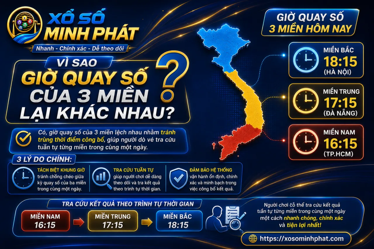 Giờ Quay Số Của 3 Miền Lại Khác Nhau
