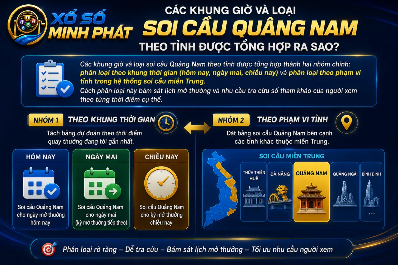 Các khung giờ và loại soi cầu Quảng Nam theo tỉnh được tổng hợp