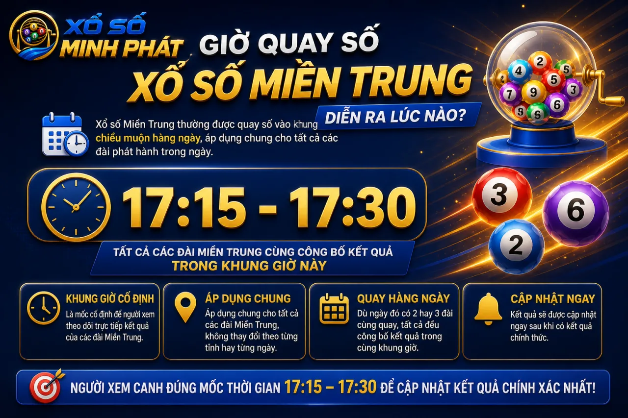 Giờ quay số xổ số Miền Trung diễn ra lúc nào