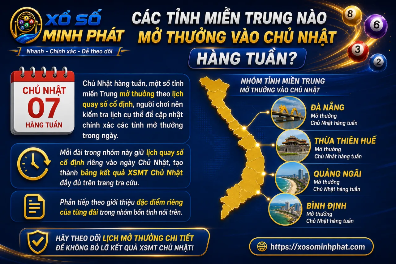 Các tỉnh miền Trung nào mở thưởng vào Chủ Nhật hàng tuần