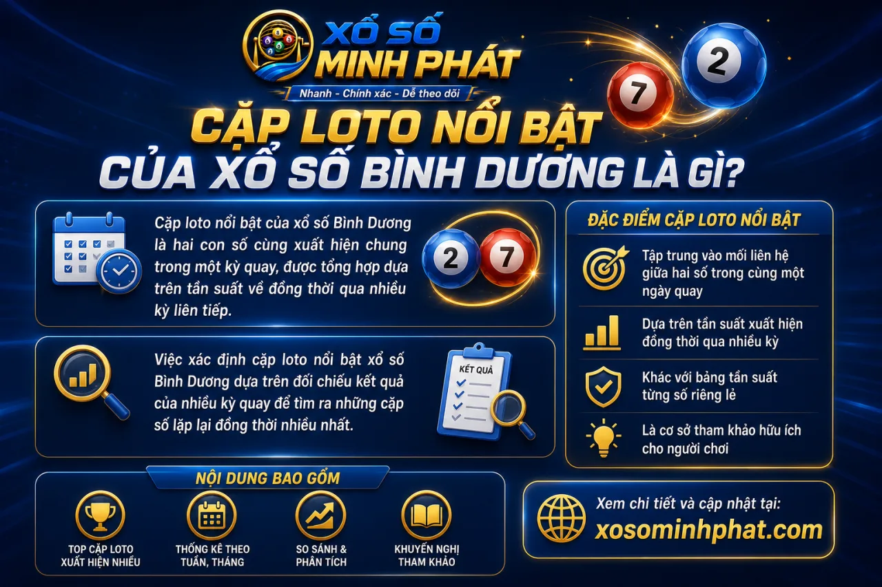 Cặp loto nổi bật của xổ số Bình Dương
