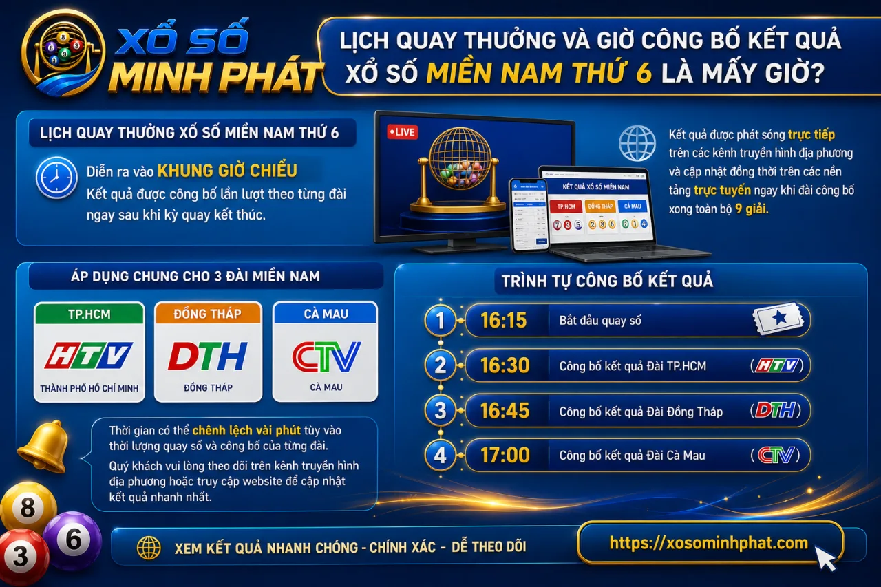 Lịch quay thưởng và giờ công bố kết quả xổ số Miền Nam Thứ 6 là mấy giờ