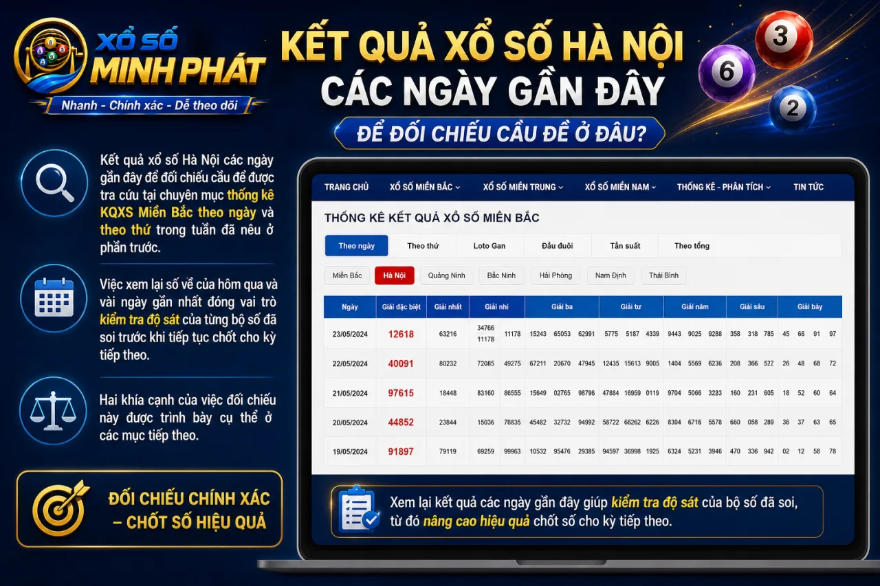 Kết quả xổ số Hà Nội các ngày gần đây để đối chiếu cầu đề ở đâu