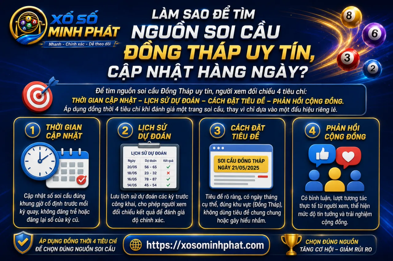 tìm nguồn soi cầu Đồng Tháp uy tín, cập nhật hàng ngày