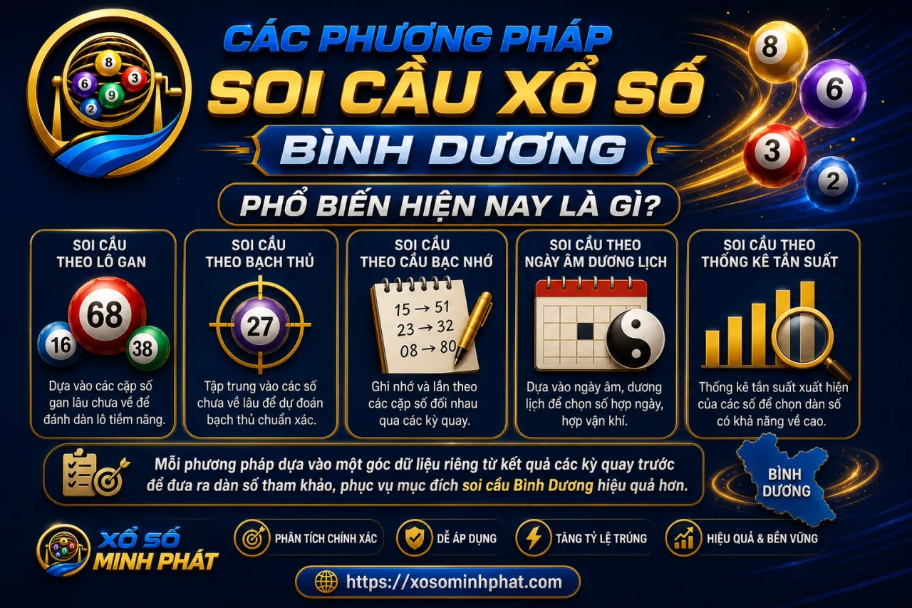 Các phương pháp soi cầu xổ số Bình Dương phổ biến hiện nay