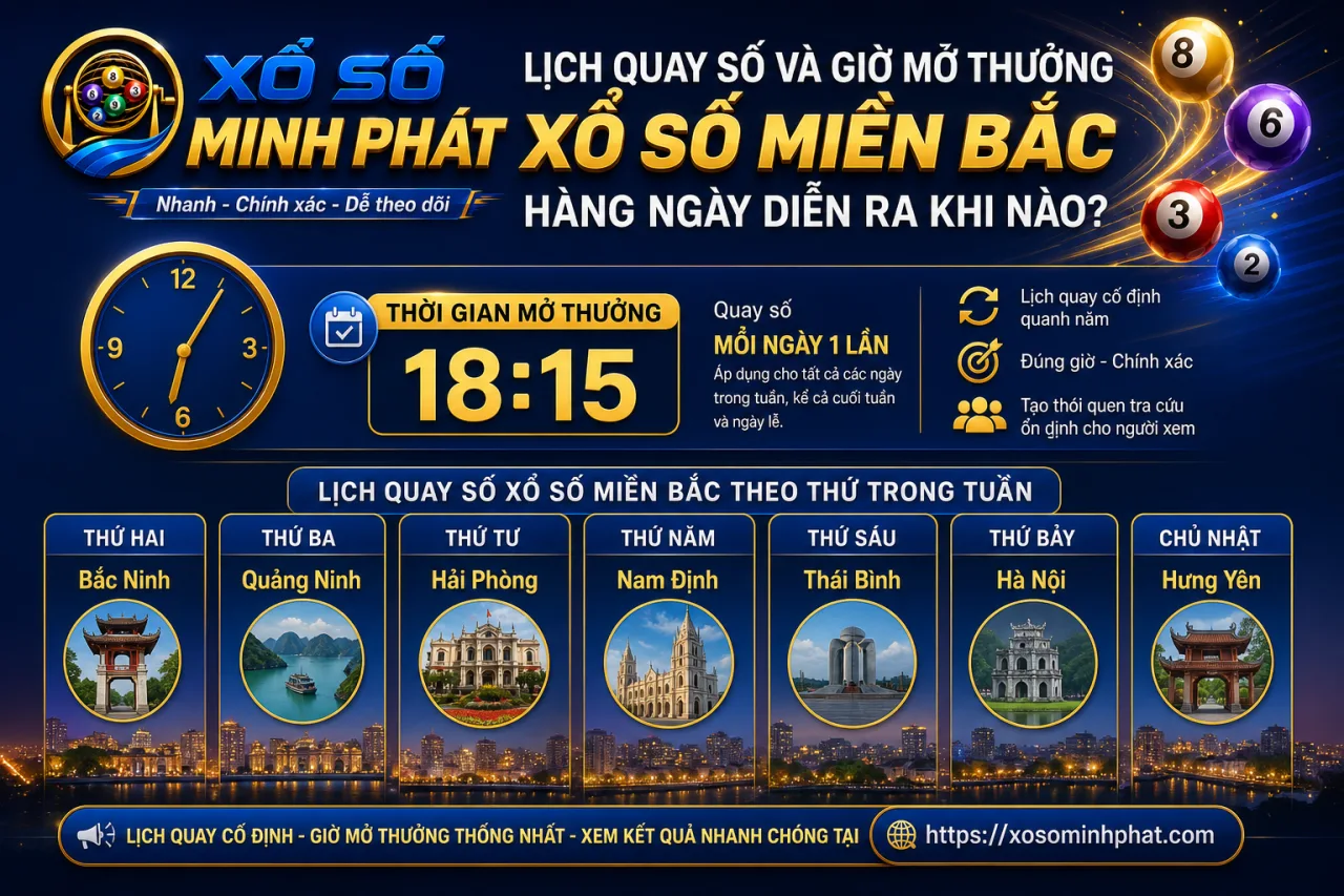 Lịch quay số và giờ mở thưởng xổ số Miền Bắc hàng ngày diễn ra khi nào