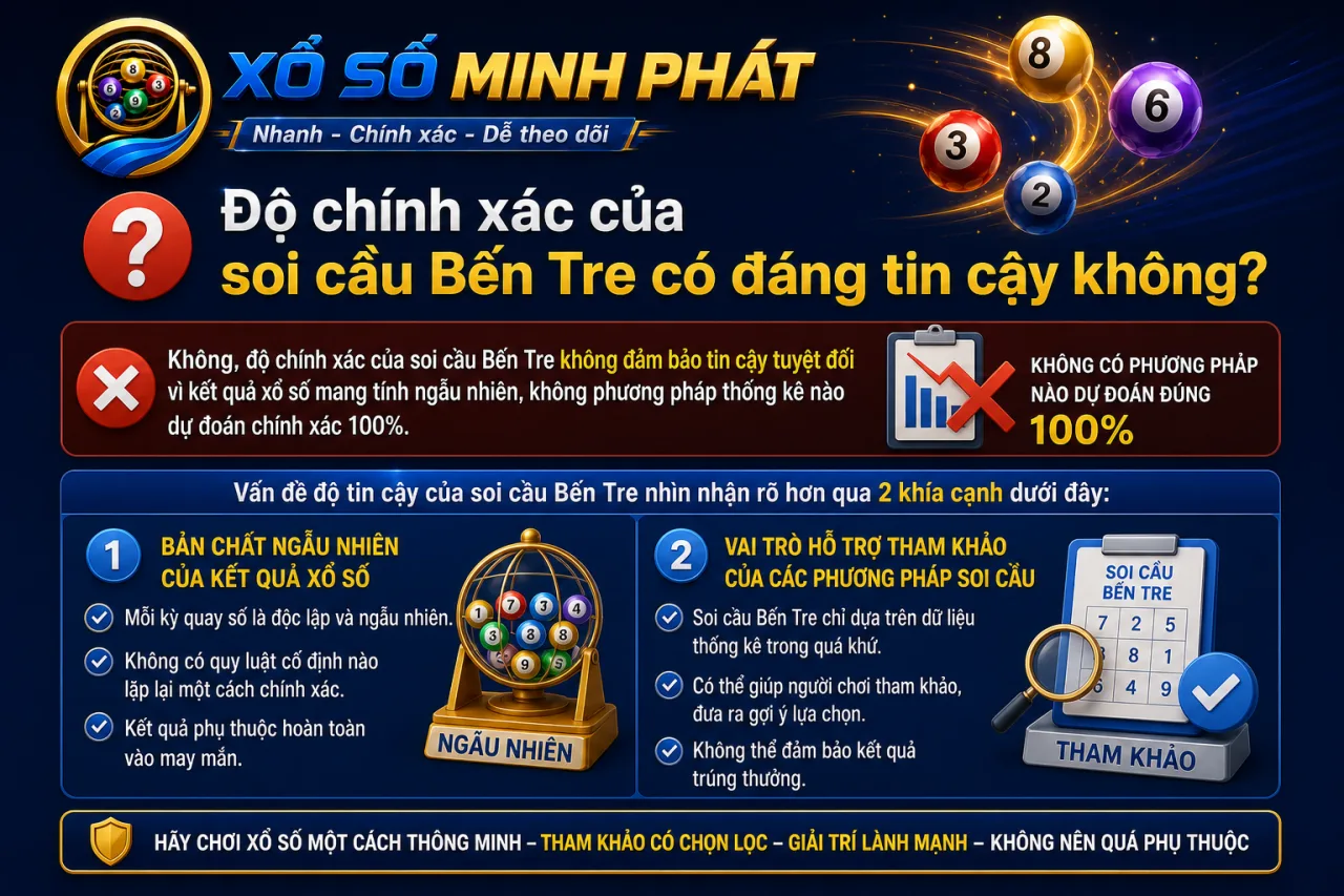 Độ chính xác của soi cầu Bến Tre có đáng tin cậy