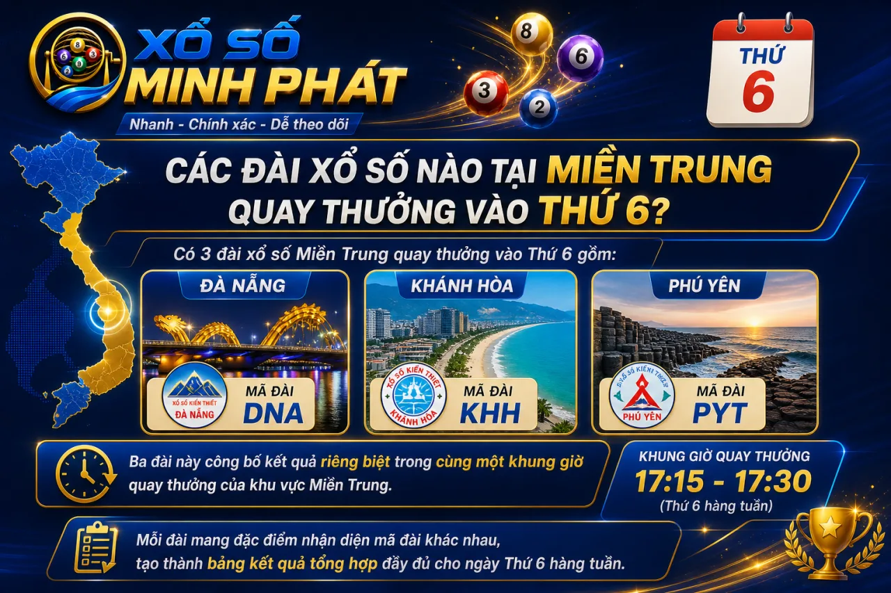 Các đài xổ số nào tại Miền Trung quay thưởng vào Thứ 6