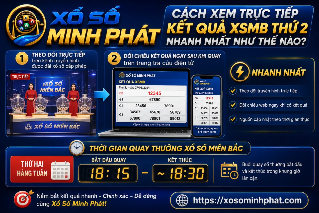 xem trực tiếp kết quả XSMB Thứ 2 nhanh nhất