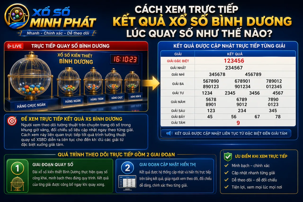 xem trực tiếp kết quả xổ số Bình Dương lúc quay số