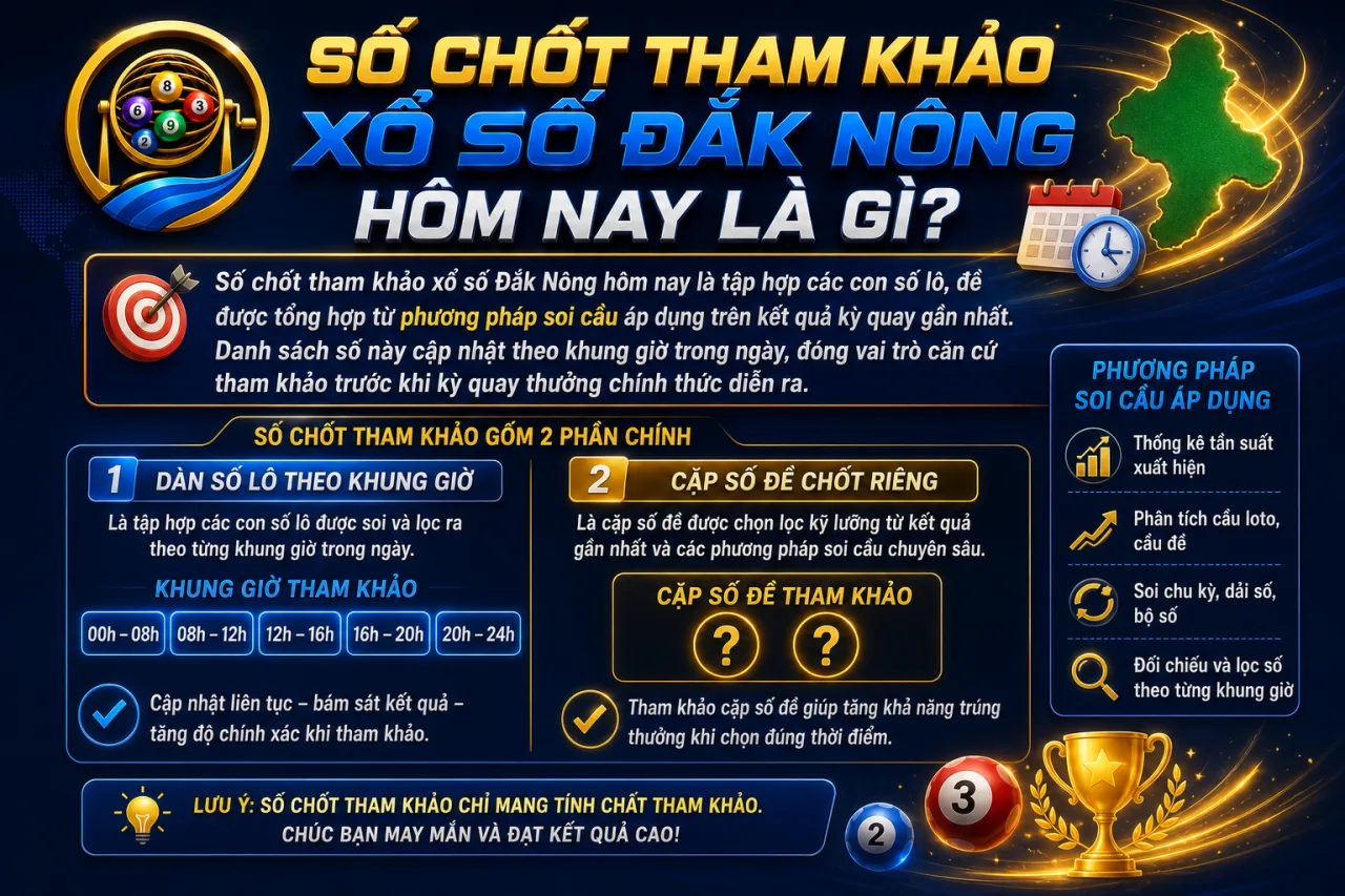 Số chốt tham khảo xổ số Đắk Nông hôm nay
