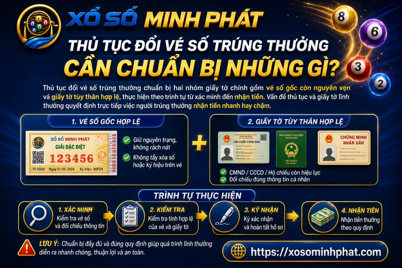 Thủ tục đổi vé số trúng thưởng cần chuẩn bị những gì