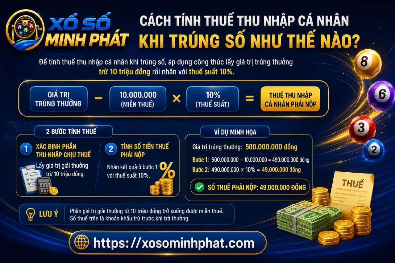 tính thuế thu nhập cá nhân khi trúng số