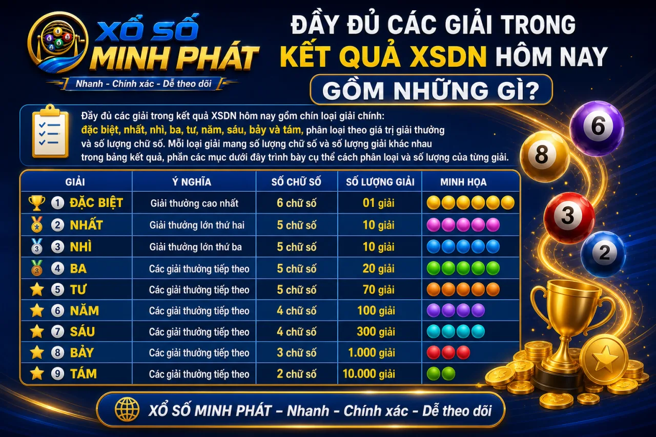 Đầy đủ các giải trong kết quả XSDN hôm nay gồm những gì