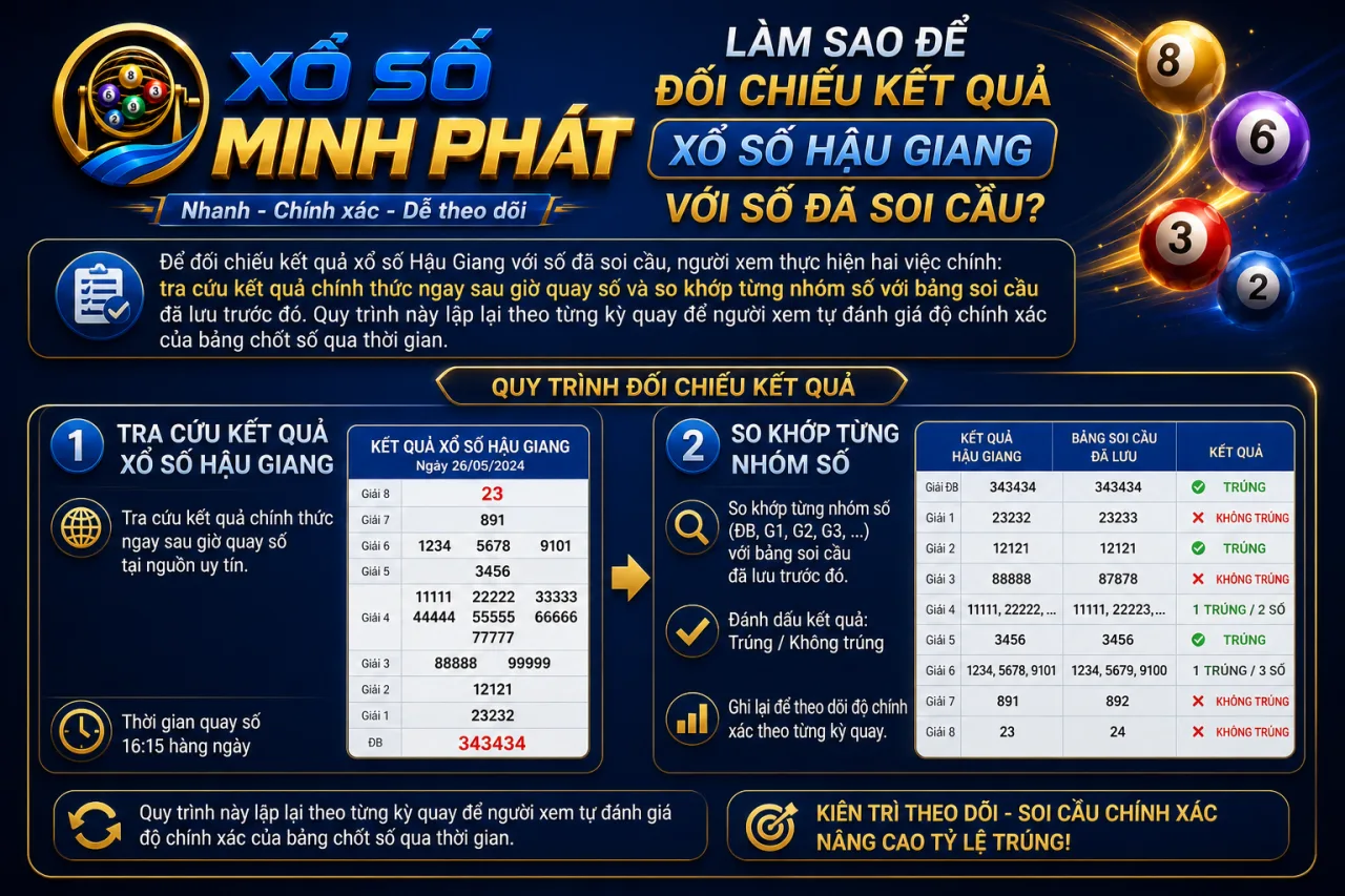 đối chiếu kết quả xổ số Hậu Giang với số đã soi cầu