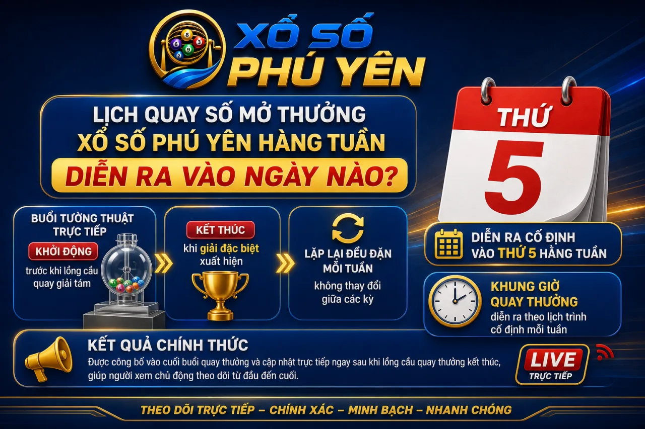 Lịch quay số mở thưởng xổ số Phú Yên hàng tuần diễn ra vào ngày nào
