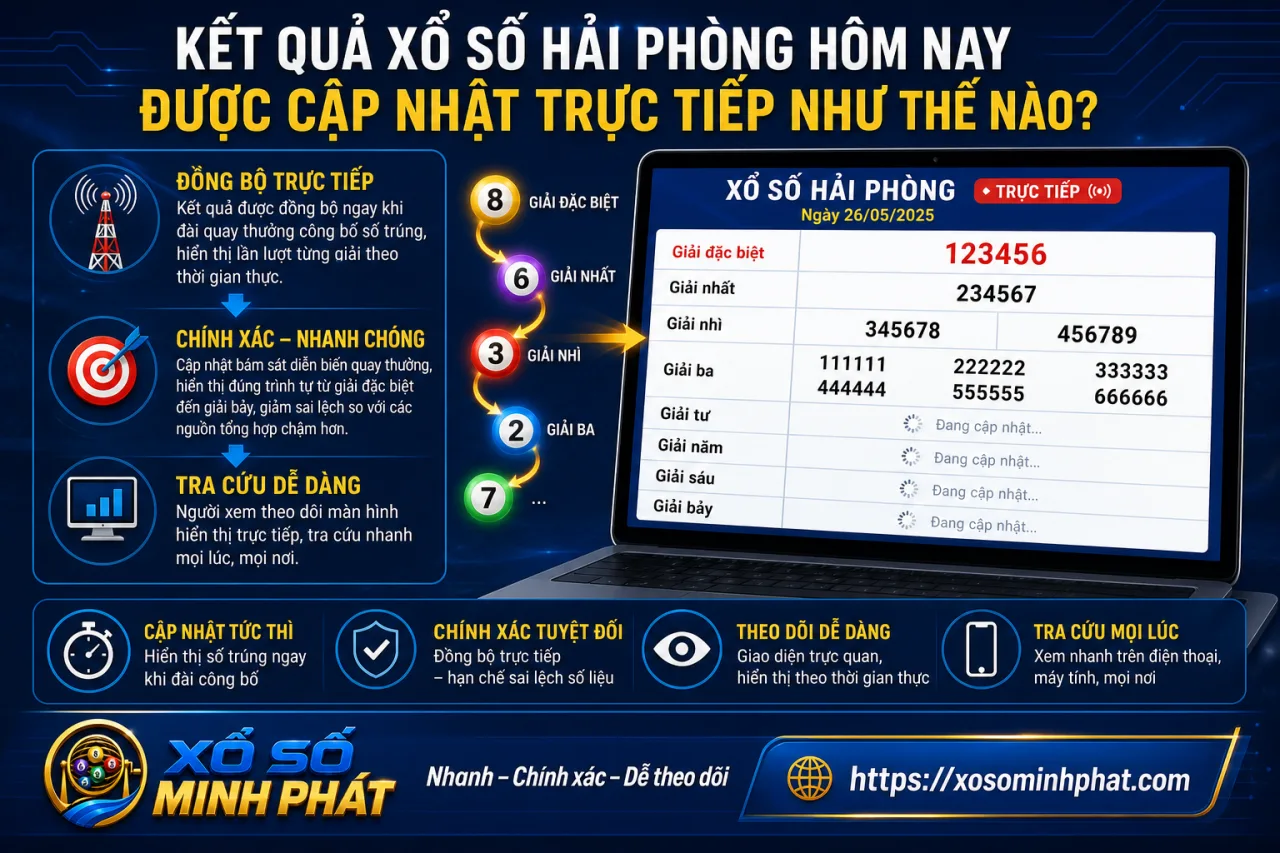 Kết quả xổ số Hải Phòng hôm nay được cập nhật trực tiếp