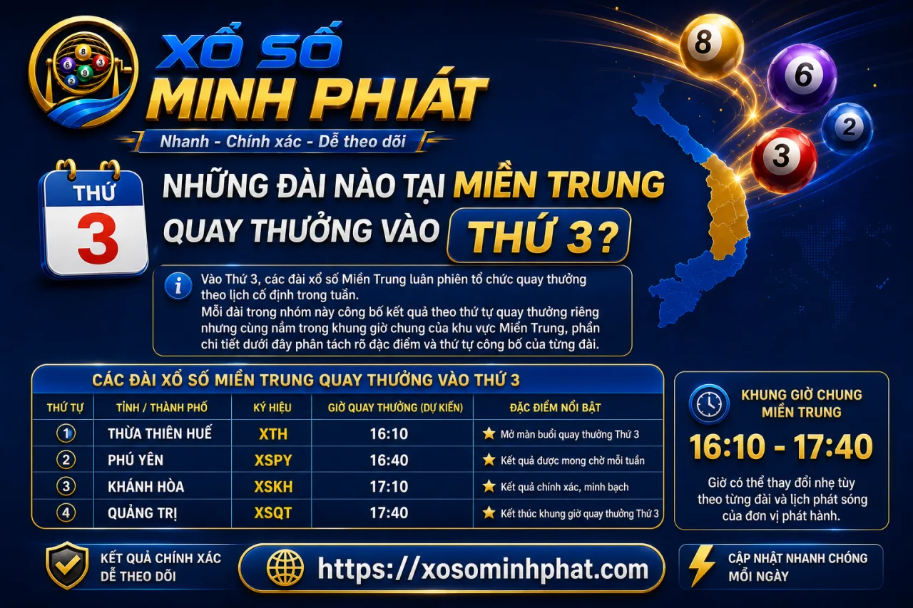 Những đài nào tại Miền Trung quay thưởng vào Thứ 3