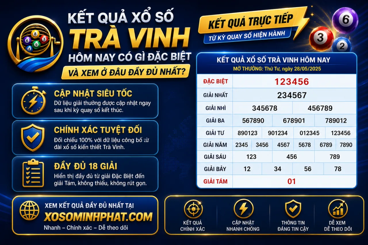 Kết quả xổ số Trà Vinh hôm nay có gì đặc biệt và xem ở đâu đầy đủ nhất