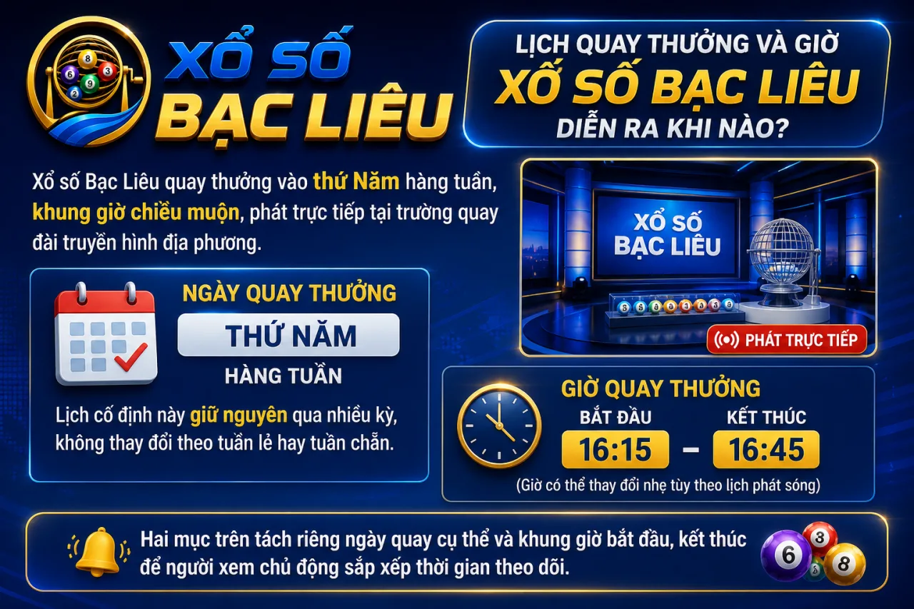 Lịch quay thưởng và giờ xổ số Bạc Liêu diễn ra khi nào