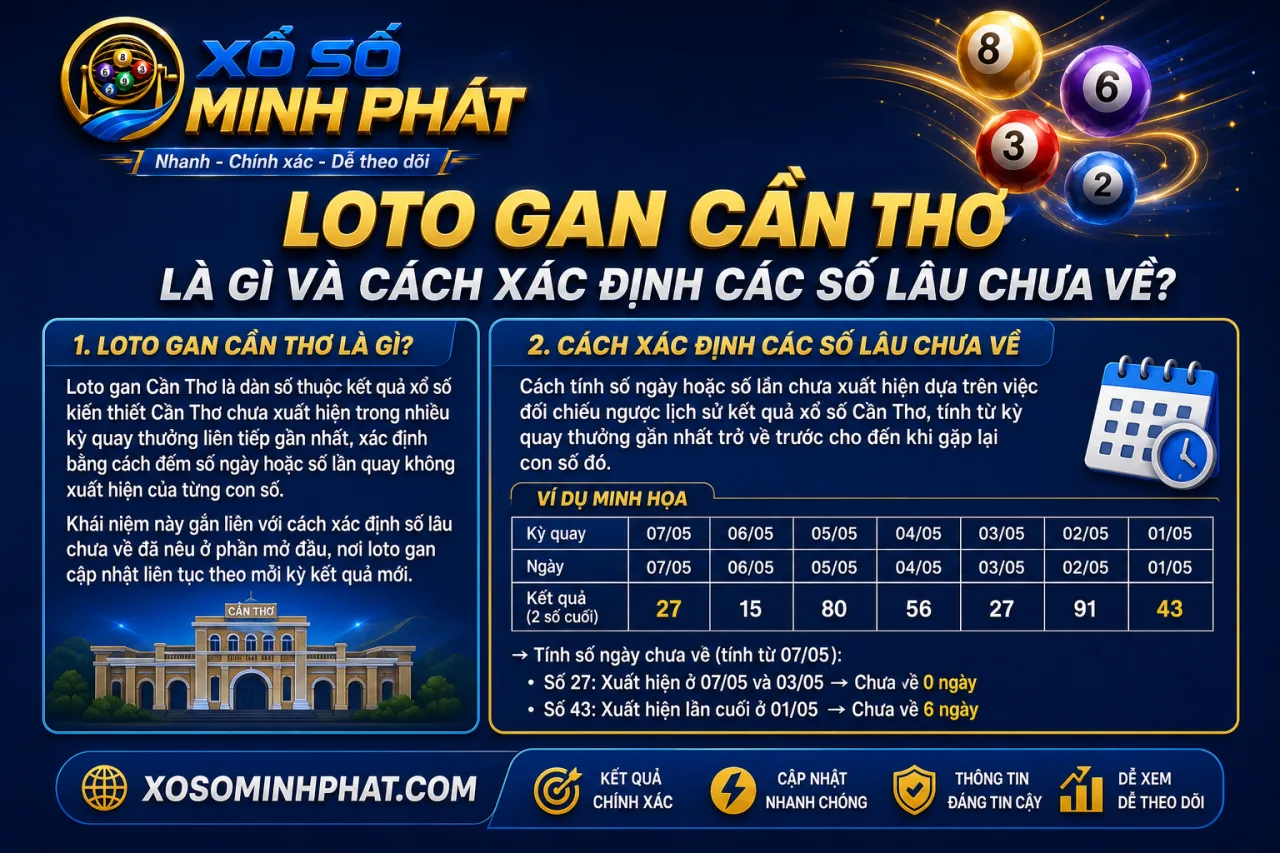 Loto gan Cần Thơ là gì và cách xác định các số lâu chưa về