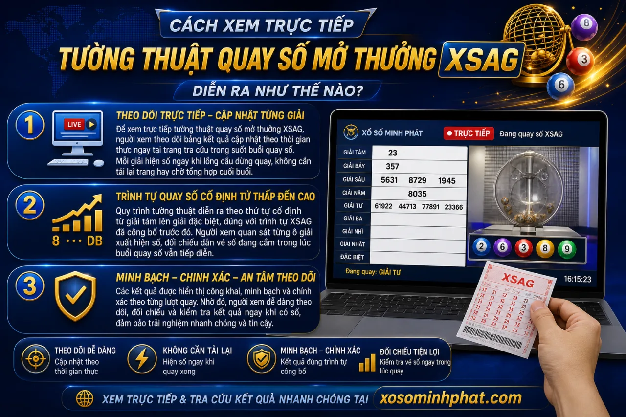xem trực tiếp tường thuật quay số mở thưởng XSAG diễn ra