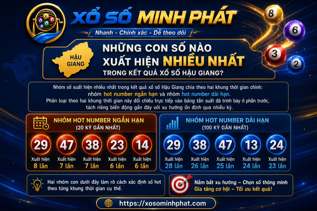 Những con số nào xuất hiện nhiều nhất trong kết quả xổ số Hậu Giang